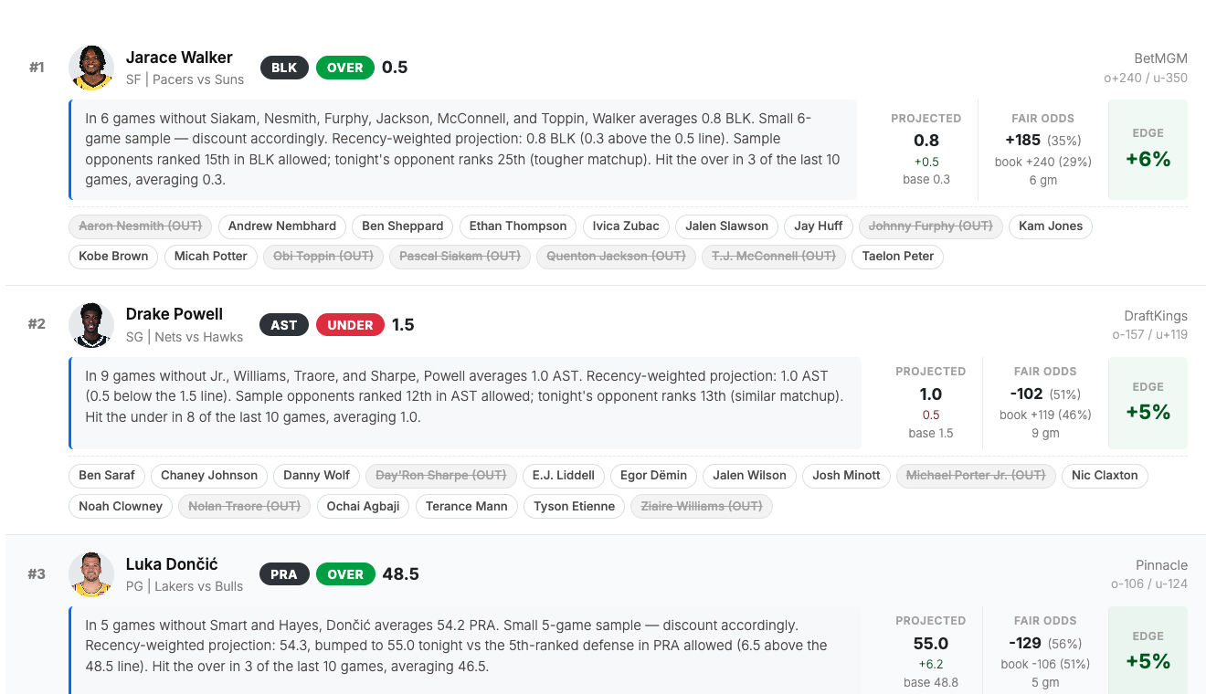 TheMoneyBaller Platform Overview